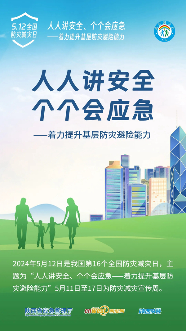 ȫ(gu)(zi)p(zi)ح@M}(bo)Ո(qng)ղD(zhun)l(f)